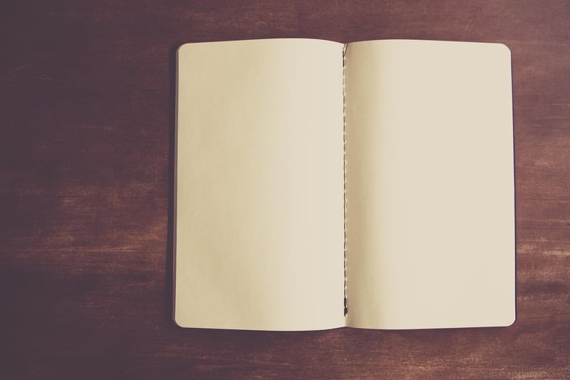 Mindful Journaling Ideas